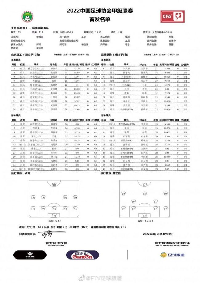 北京时间12月17日晚，本赛英超联赛第17轮，阿森纳主场2-0击败布莱顿，布莱顿后卫邓克在赛后接受采访时表示：阿森纳今天非常具有侵略性，让我们找不到习惯的节奏。